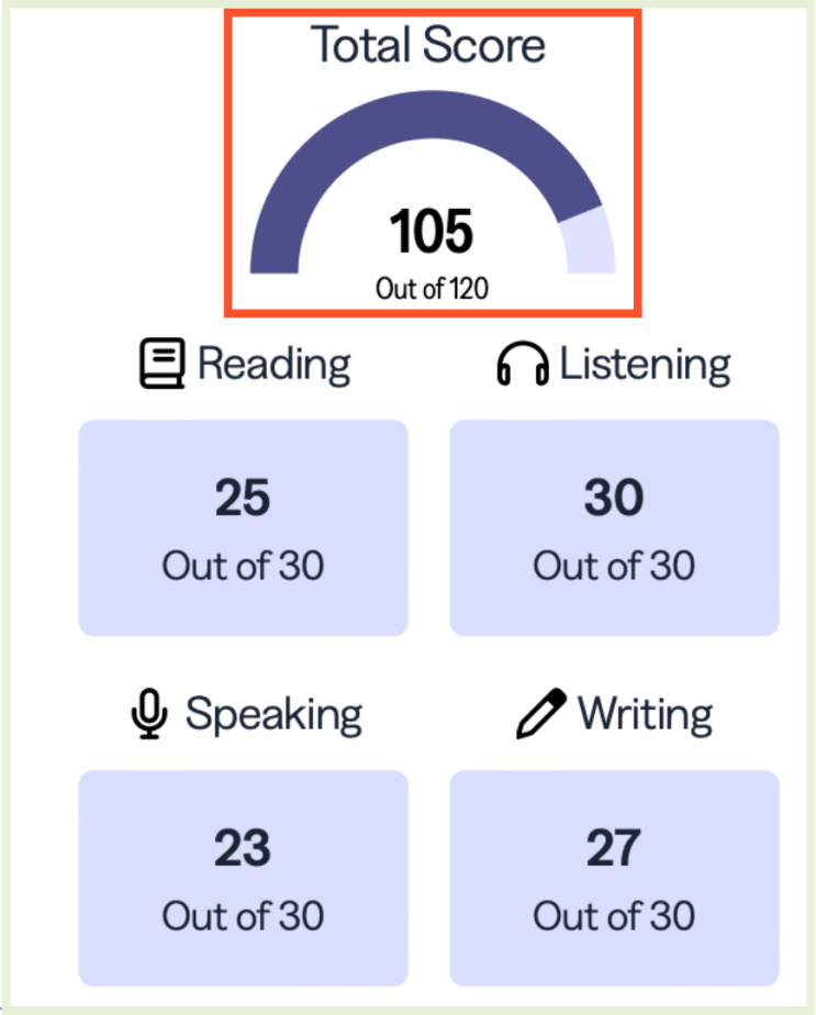  토플 교재 추천! 2026 TOEFL 개정 반영한 책으로 공부하기