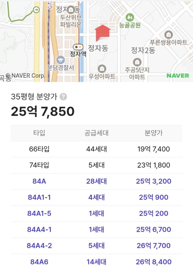  더샵분당티에르원 내맘대로 입지분석 (대박청약?)