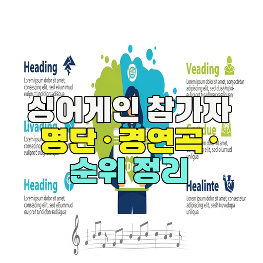  싱어게인 참가자 명단 · 경연곡 · 순위 정리
