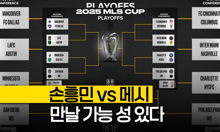 나란히 '<b>MLS컵</b> 8강 진출' 손흥민 vs <b>메시</b> <b>결승</b> 대진표에서... 
