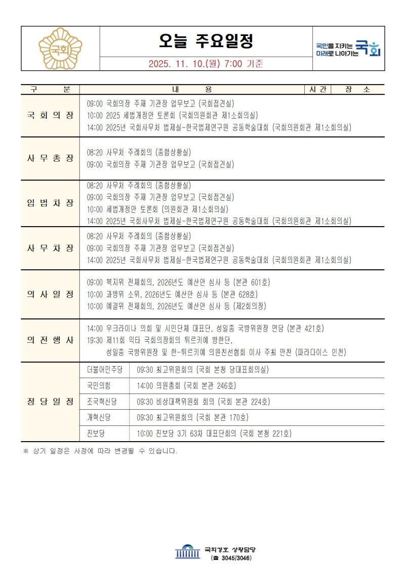정책지식 2025.11.10. : 네이버 블로그