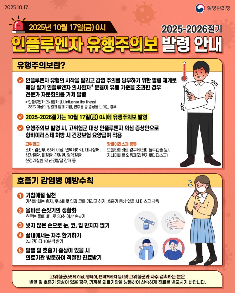 겨울 독감 관련주 대장주, 독감 유행 인플루엔자 환자수 급증 : 네이버 블로그