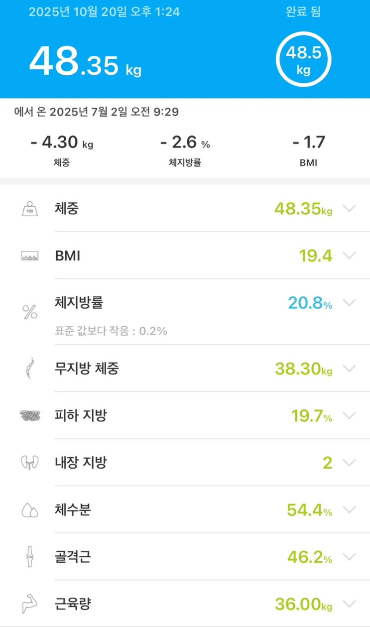  러닝과  하체 운동으로 체지방률 20%대 진입하려면?