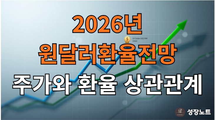  환율 오르는데 코스피도 오른다? 2026년 환율 전망 총정리