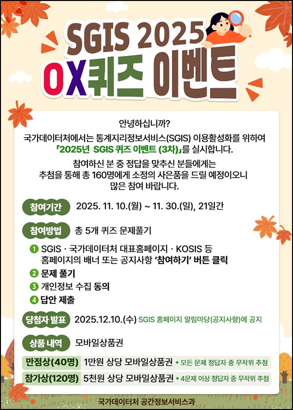  SIGS 퀴즈이벤트(문상 5천원등 160명)추첨~11.30