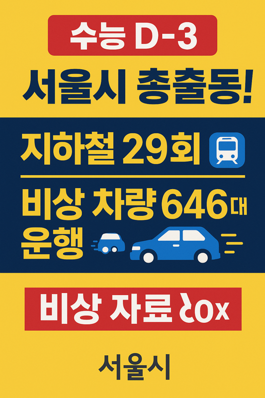   수능날 서울 지하철 29회 추가 운행!  차량 646대 ‘비상 대기’ — 서울시, 2026학년도 수능 교통 종합 대책 발표