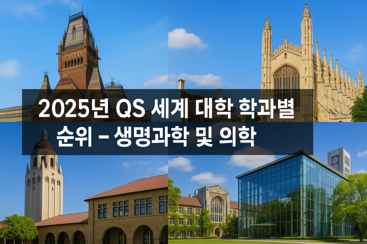  2025년 QS 세계 대학 학과별 순위 - 생명과학 및 의학