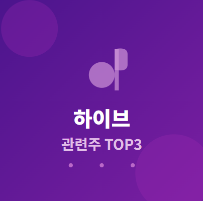  하이브 관련주 · 대장주 TOP3 : K-POP 엔터 투자 수혜 전략 완전 분석 