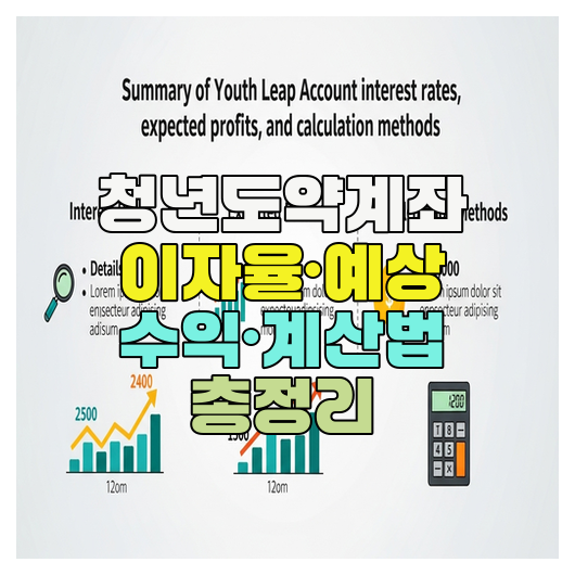  청년도약계좌 이자율·예상 수익·계산법 총정리