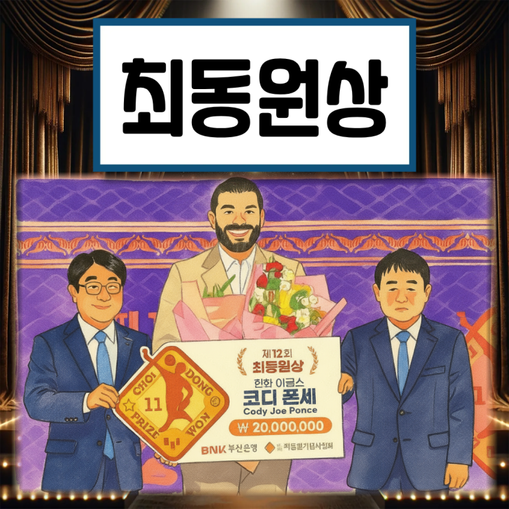 역대 <b>최동원상 수상</b>자, 후보 선정기준(코디 <b>폰세</b>)