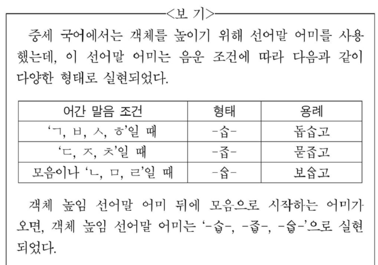  [동래국어학원] 중세국어 객체높임선어말어미
