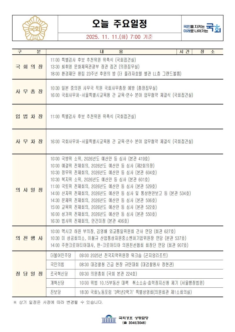 정책지식 2025.11.11. : 네이버 블로그
