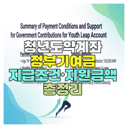  청년도약계좌 정부기여금 지급조건·지원금액 총정리