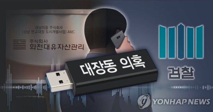 <b>대장동 사건</b> 총정리, <b>이재명</b>·검찰 항소 포기까지…한국 정치의... 