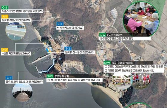 인천시, 해양수산부 ‘어촌신활력 사업’ 4년 연속 선정