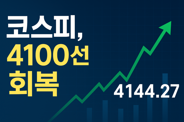 <b>셧다운 해제 기대감</b>에 4100선 회복. 코스피 강세