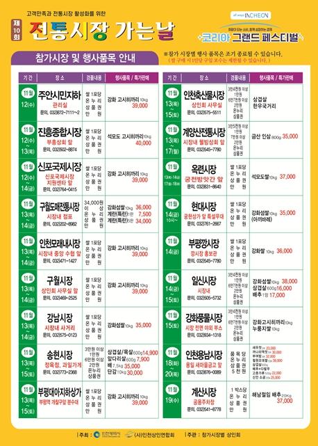인천시, 전통시장 활성화를 위한 ‘전통시장 장보러 가는 날’