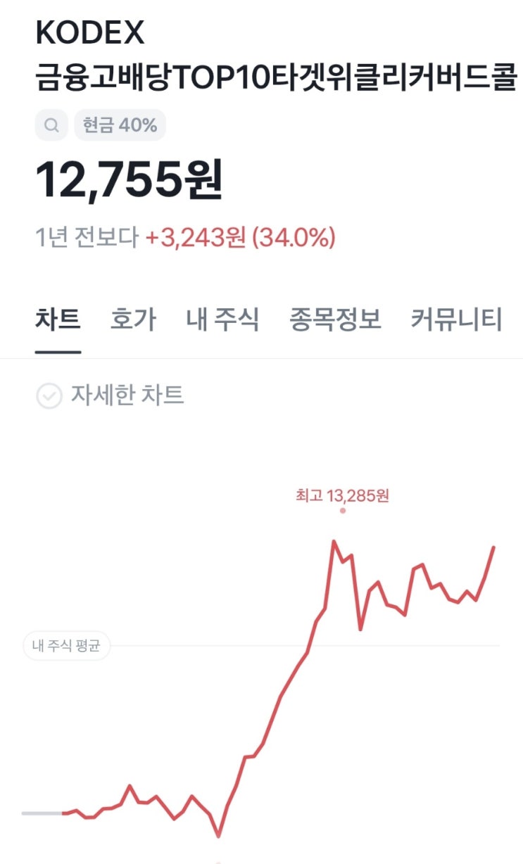  주린이 배당주 TOP 2 추천