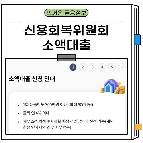 신용회복위원회 소액대출 비대면 추가 신청 부결 이유까지