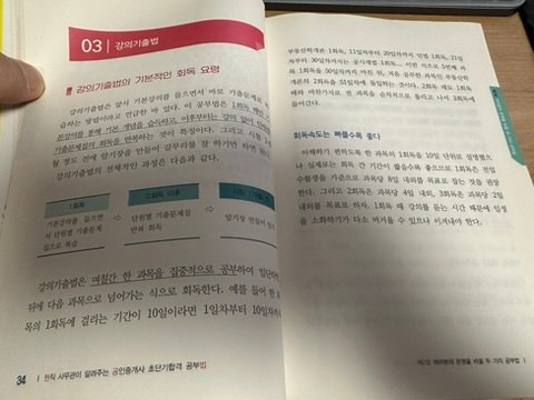  [도서 리뷰] 현직 사무관이 알려주는 공인중개사 초단기 합격 공부법 :: 시험 준비를 생각한다면, 한번 밑그림을 그려 보시라!