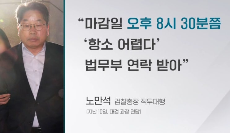 <b>노만석 사의 표명</b>... 5시반 항소 안 된 사실 알았다