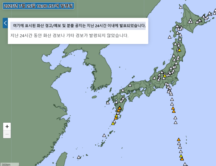  후지산 화산 경보 알아보기 (2025년)