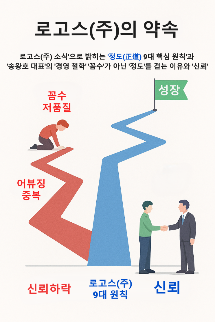  꼼수 컨설팅에 지치셨나요? 로고스(주)가 '본질'을 걷는 이유 (송왕호 대표 경영 철학)