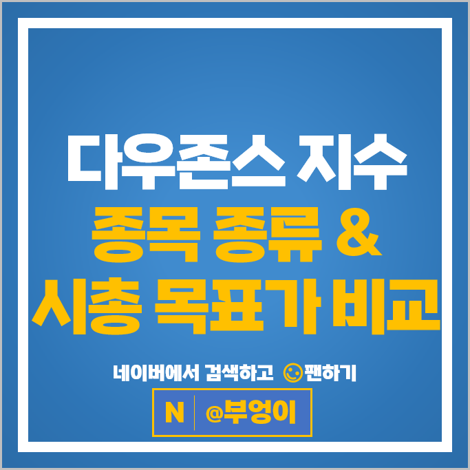 다우지수 종목 종류 : 다우존스 지수 주식 시가총액 목표주가 순위