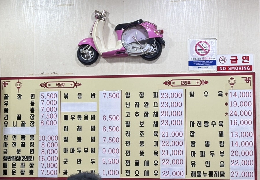 금문 사진 5