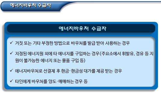  에너지바우처 부정사용 적발, 환수 및 반납