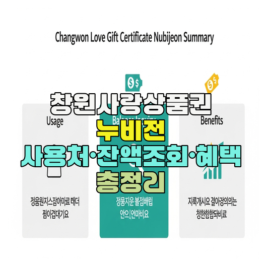 창원사랑상품권 누비전 사용처·잔액조회·혜택 총정리