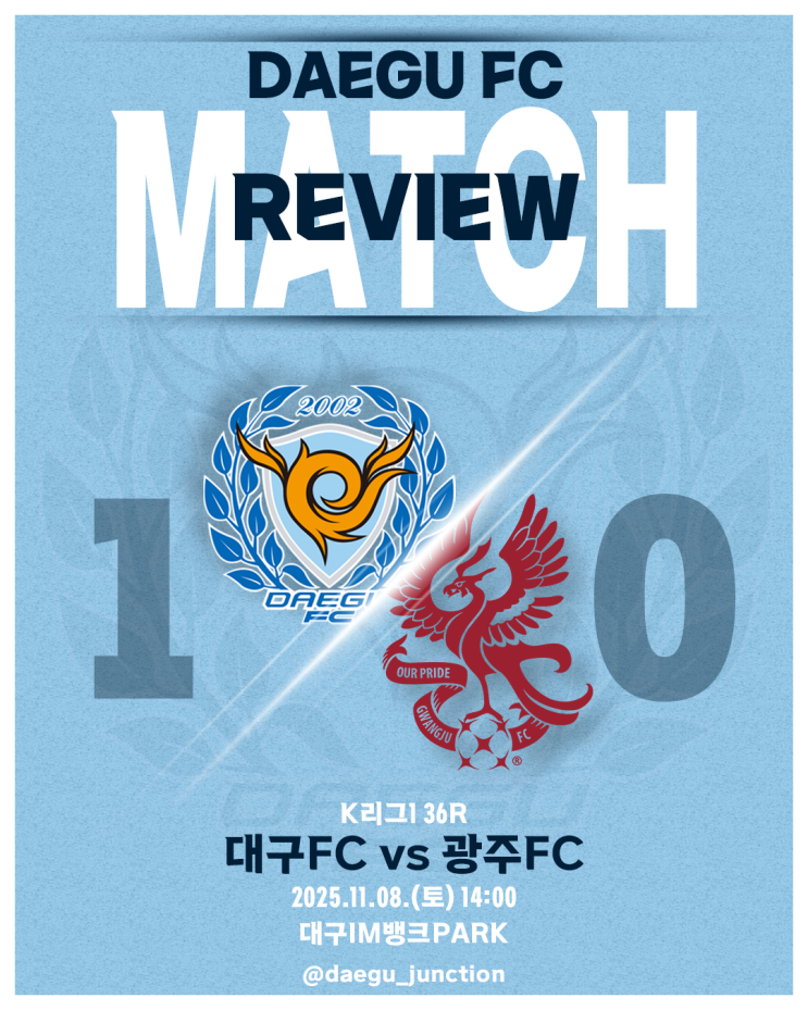 극장 결승골! 잔류 불씨 지피는 대구FC, 광주FC 1-0 제압... 