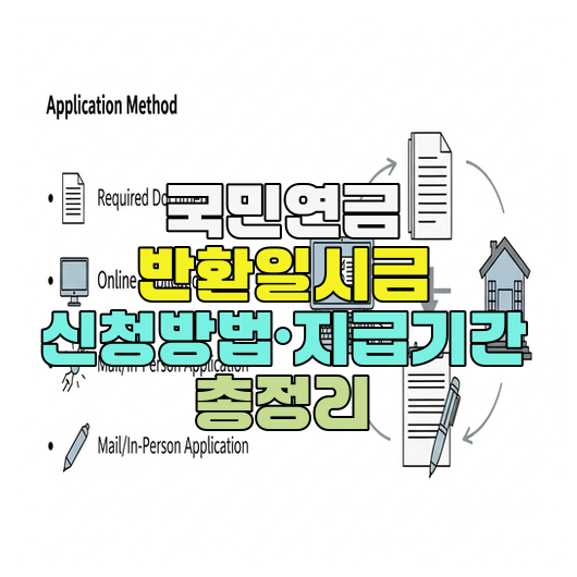  국민연금 반환일시금 신청방법·지급기간 총정리