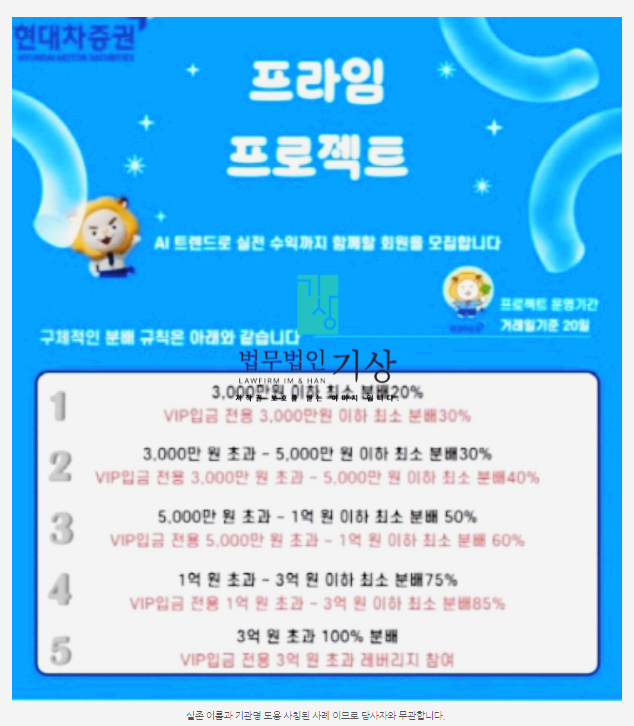  현대차증권 사칭, 프라임 프로젝트 남석관·최지은 리딩방 사기 분석