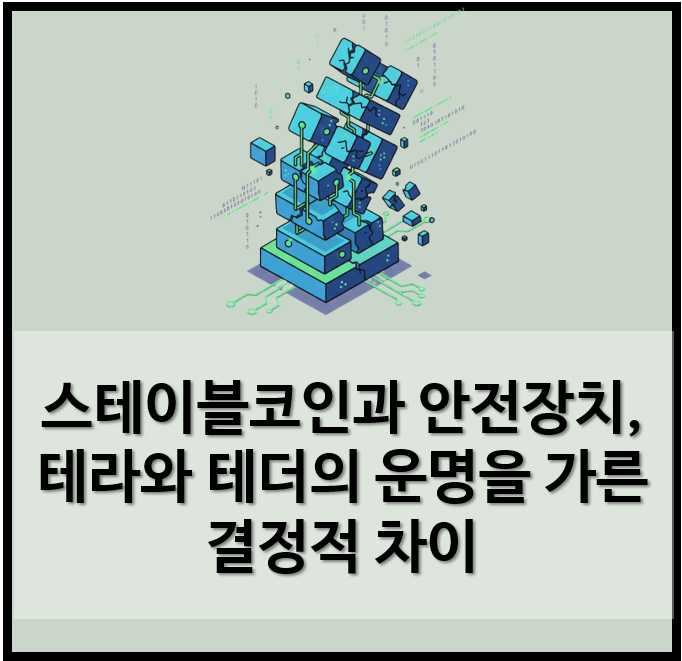  스테이블코인과 안전장치, 테라와 테더의 운명을 가른 결정적 차이