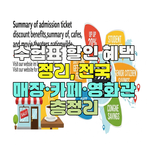  수험표 할인 혜택 정리, 전국 매장·카페·영화관 총정리