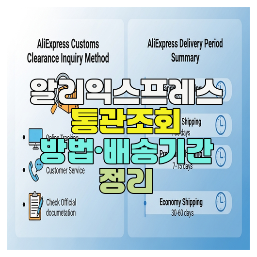  알리익스프레스 통관조회 방법·배송기간 정리