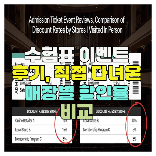  수험표 이벤트 후기, 직접 다녀온 매장별 할인율 비교