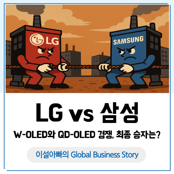  LG디스플레이 vs 삼성디스플레이: W-OLED와 QD-OLED 경쟁, 최종 승자는?