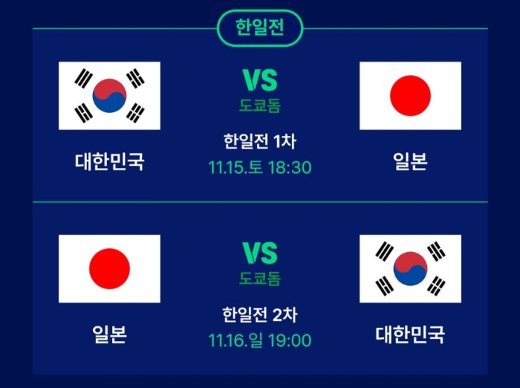 K <b>야구</b> 국가대표팀 일본 도쿄돔 15일 16일 <b>한일전</b> 경기 중계... 