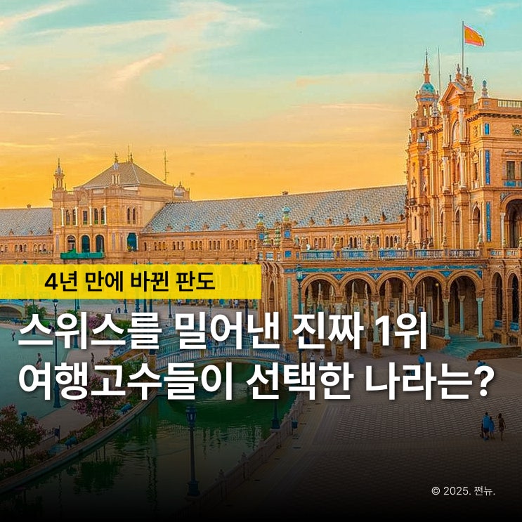  4년 연속 해외여행지 추천 1위 스위스가 무너졌다.. 새 강자는 어디?