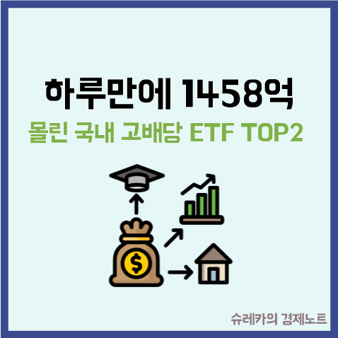  하루 만에 1458억 몰린 국내 고배당 ETF TOP2