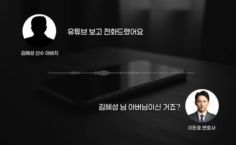 김혜성 아버지 빚투 실제통화내용 공개… 채권자 김선생이 공항에 찾아온 진짜 이유