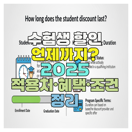  수험생 할인 언제까지? 2025 적용처·혜택·조건 정리