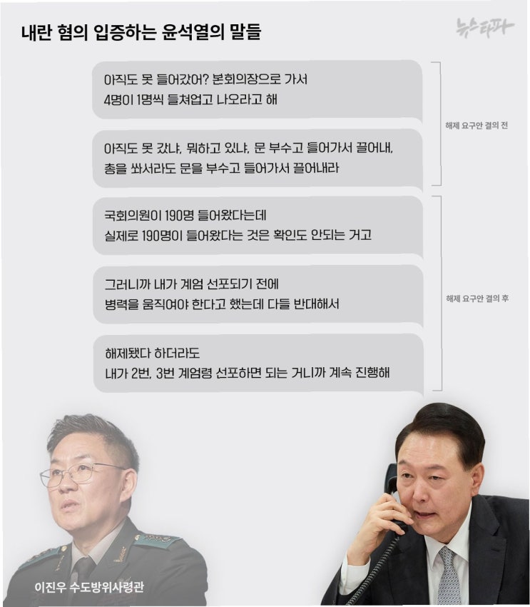 윤석열 전 대통령, 한덕수·이상민 '<b>계엄 문건</b>' 관련 발언 <b>논란</b>... 