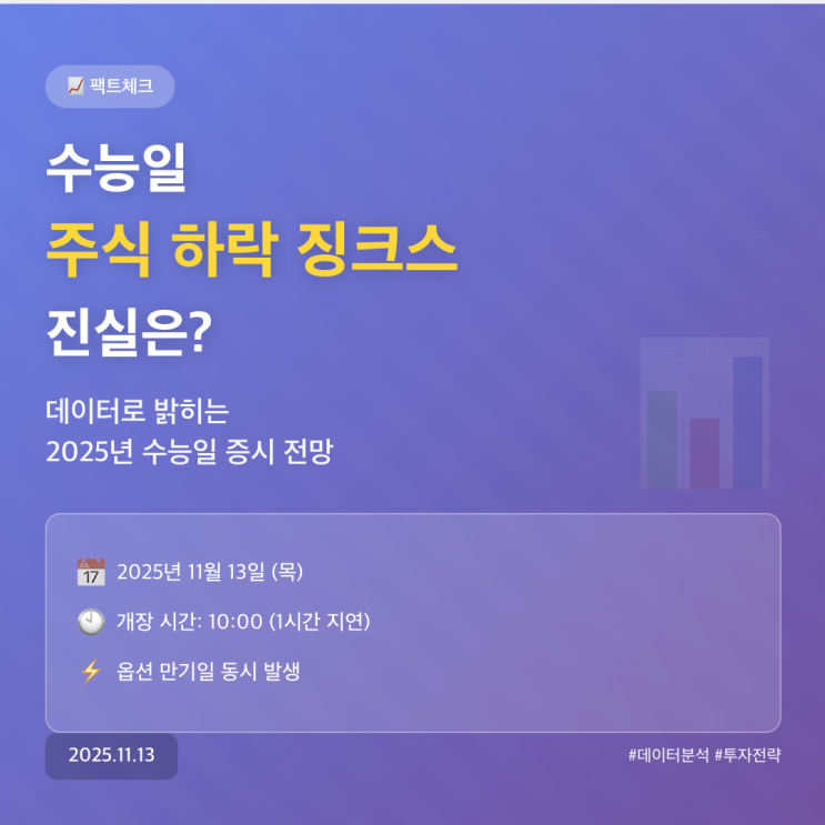  수능일 코스피는 정말 떨어질까? 최근 10년 데이터 분석