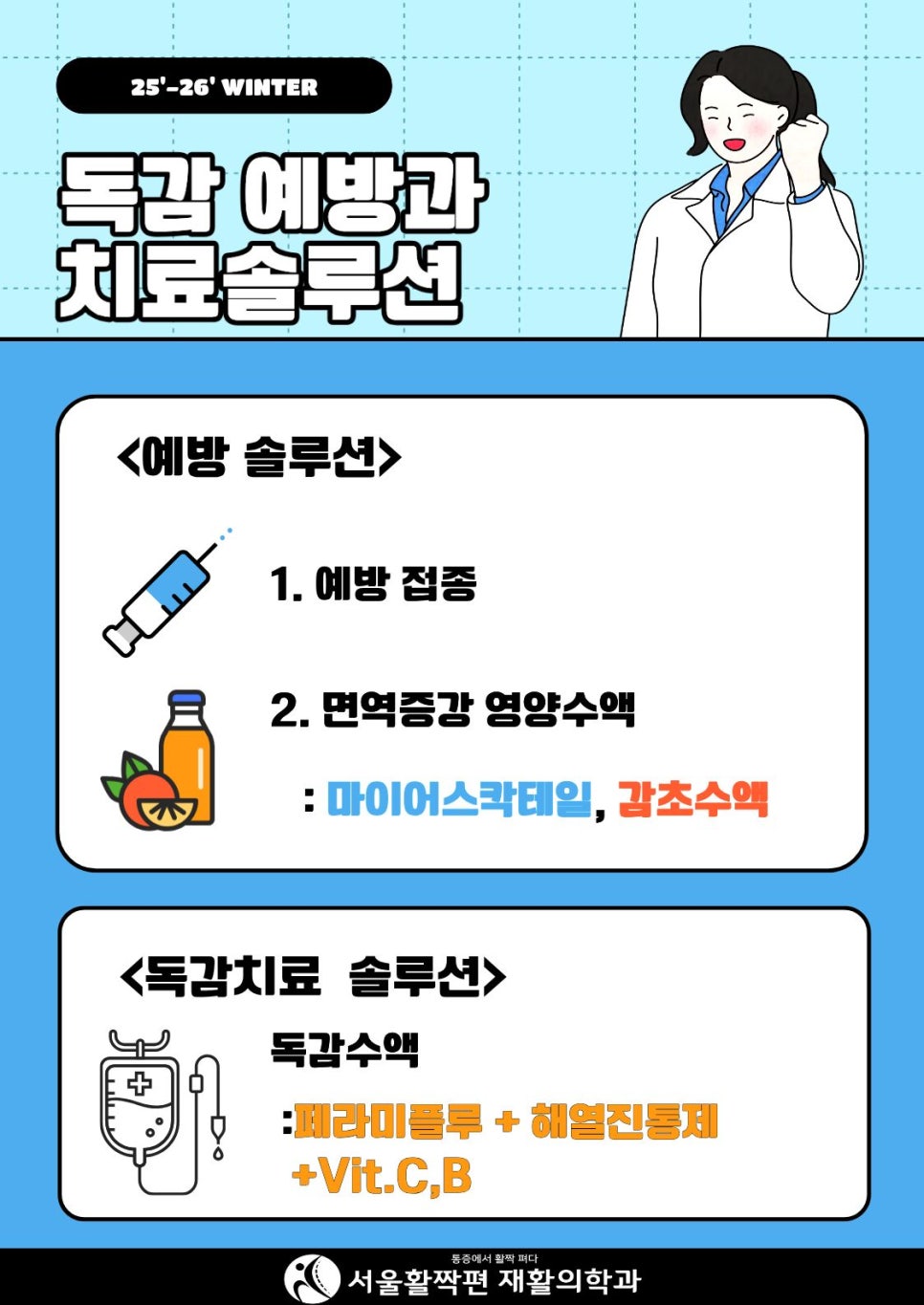 독감주의보!!! 그 예방법과 치료는 — 본문 그림
