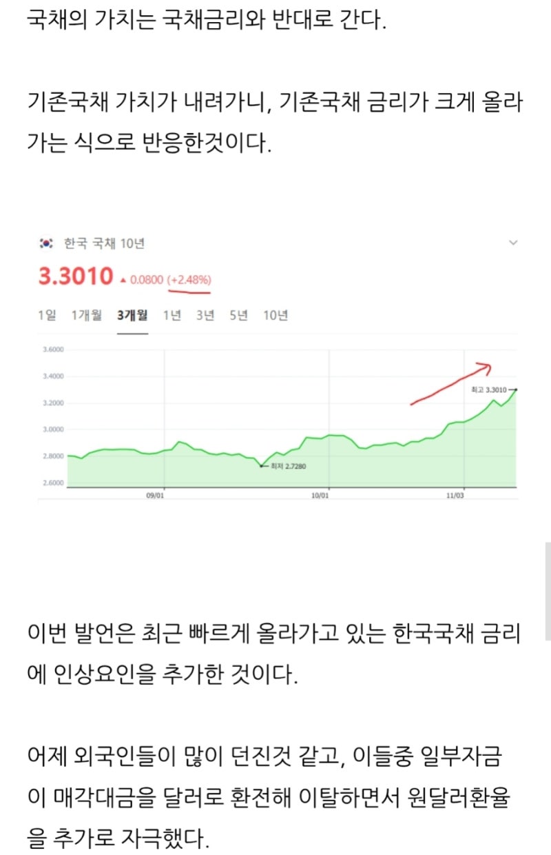 환율☆] 이창용 총재가 금리 인하 중단 또는 금리인상 가능성을 열어두는 발언을 함. 이에 한국채 금리 튐. 이로 인한 채권시장에서의  외국인 이탈을 주시할 필요 : 네이버 블로그