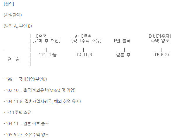  비거주자의 혼인합가 2주택 특례 사례 정리