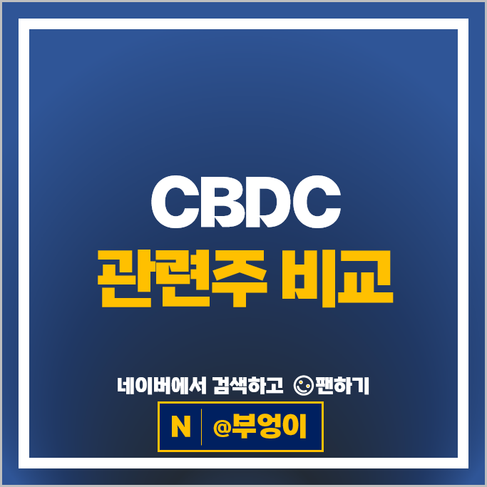 CBDC 디지털화폐 관련주 네이버 카카오 주가 쿠콘 아톤 주식